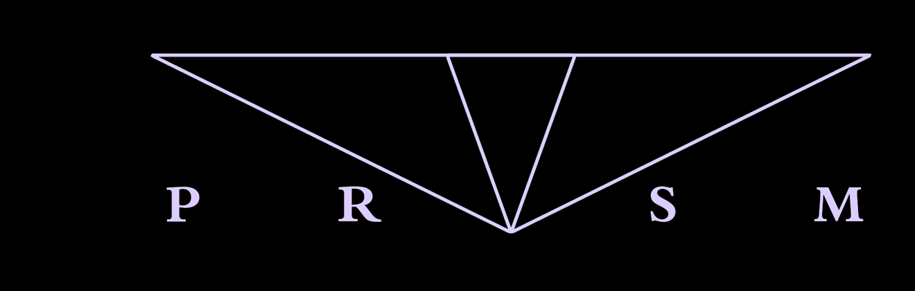 Lucid Dreaming Circle